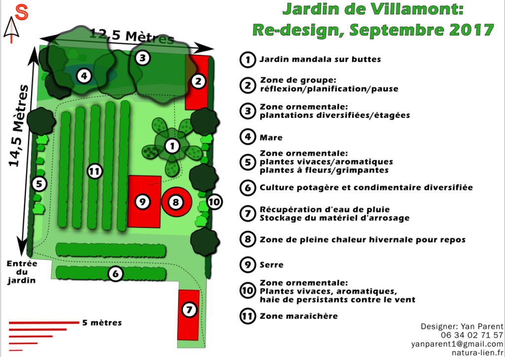 design en permaculture d'un jardin partagé dans une résidence de Béziers, en Hérault près de Montpellier, Occitanie.