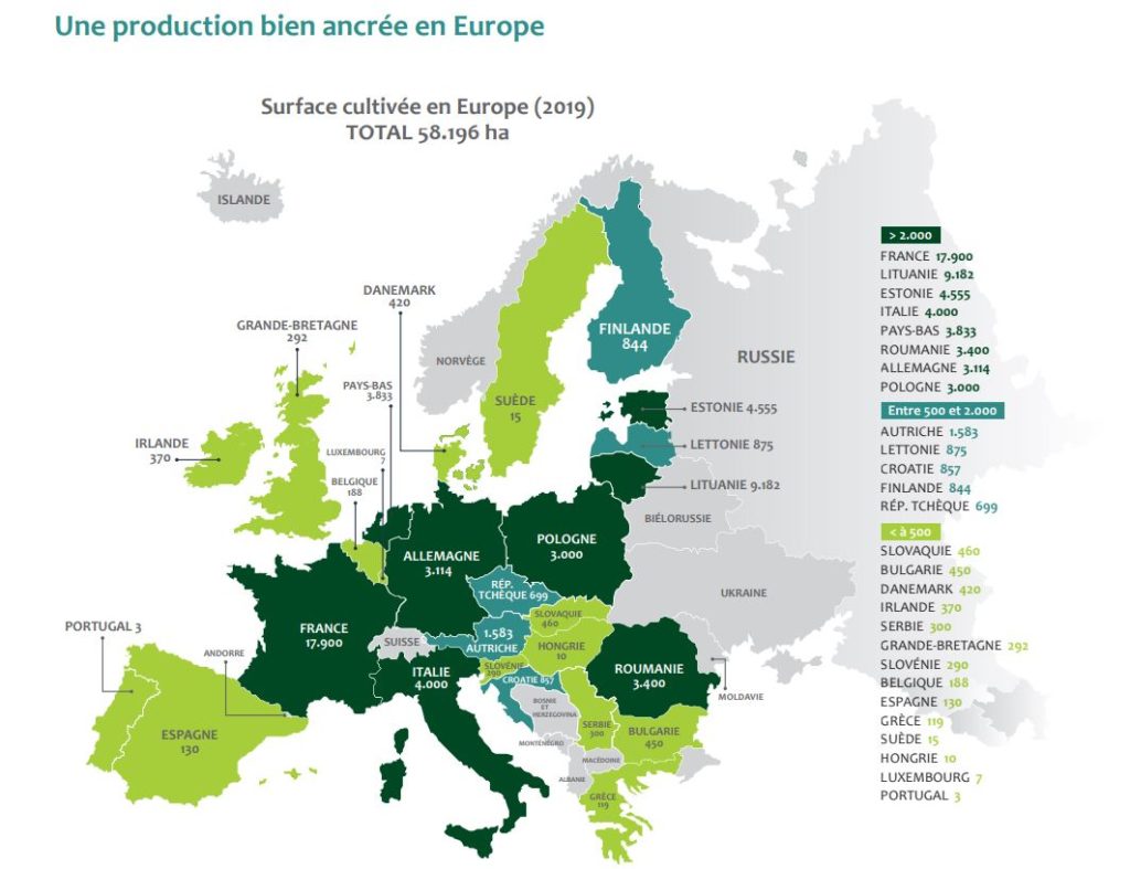 carte montrant la répartition de la production de chanvre en europe